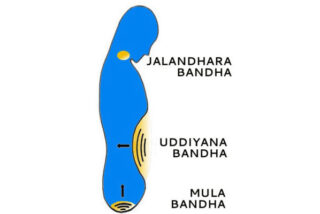 Bandha